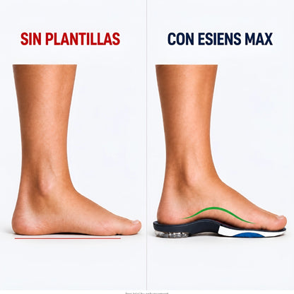 Plantillas Esiens Max - Alivio y Confort Diario