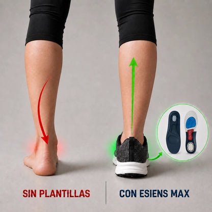 Plantillas Esiens Max - Alivio y Confort Diario