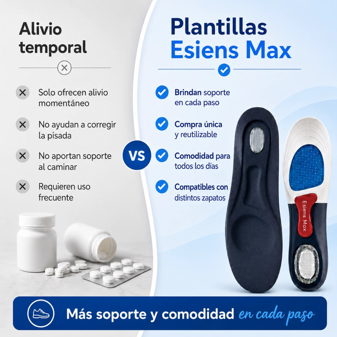 Plantillas Esiens Max - Alivio y Confort Diario